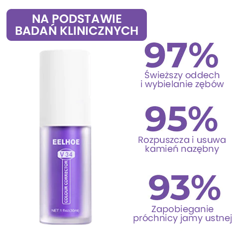 Korektor koloru zębów i serum do pielęgnacji szkliwa