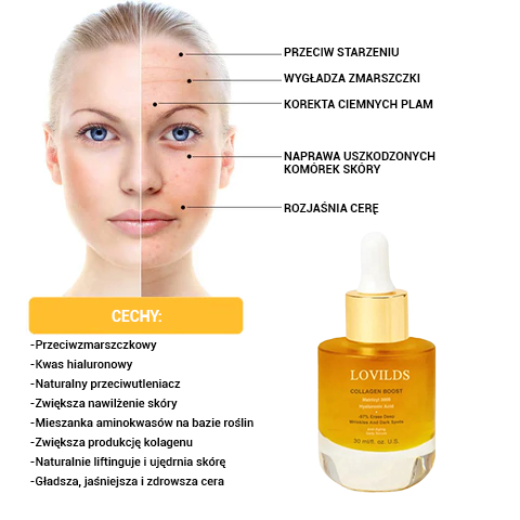 Zaawansowane serum przeciwstarzeniowe z kolagenem!