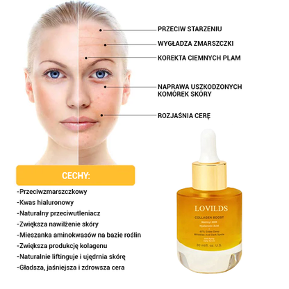 Zaawansowane serum przeciwstarzeniowe z kolagenem!